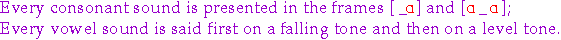 Every consonant sound is presented in the frames [_a] and [a_a]; every vowel sound is said first on a falling tone and then on a level tone.